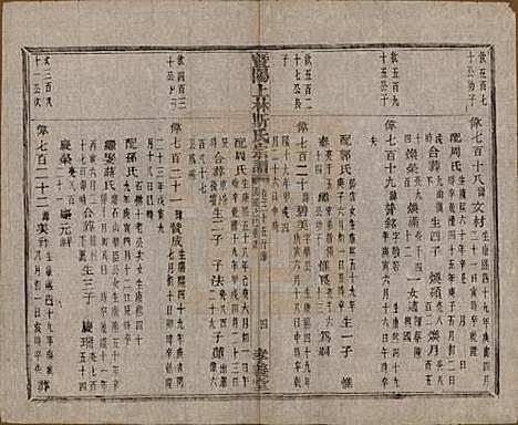 江苏[斯姓] 暨阳上林斯氏宗谱六十八卷 — 民国十八年（1929）_三十五.pdf