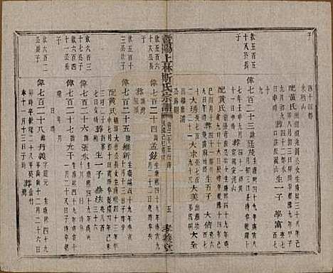 江苏[斯姓] 暨阳上林斯氏宗谱六十八卷 — 民国十八年（1929）_三十五.pdf