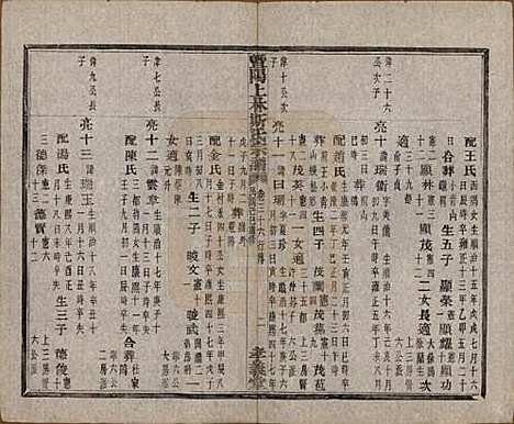 江苏[斯姓] 暨阳上林斯氏宗谱六十八卷 — 民国十八年（1929）_三十六.pdf