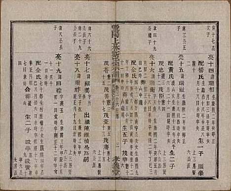 江苏[斯姓] 暨阳上林斯氏宗谱六十八卷 — 民国十八年（1929）_三十六.pdf