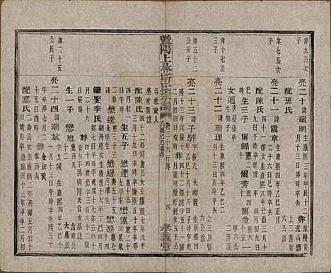 江苏[斯姓] 暨阳上林斯氏宗谱六十八卷 — 民国十八年（1929）_三十六.pdf