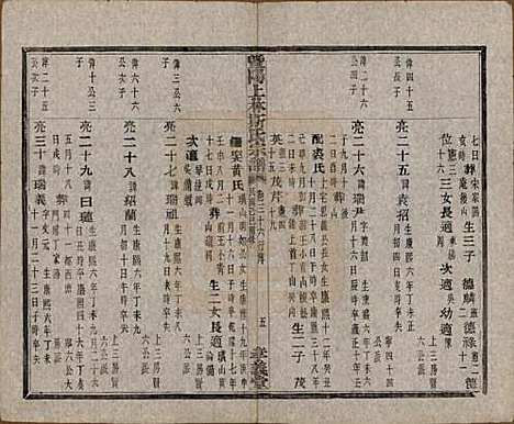 江苏[斯姓] 暨阳上林斯氏宗谱六十八卷 — 民国十八年（1929）_三十六.pdf