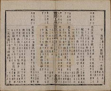 江苏[斯姓] 暨阳上林斯氏宗谱六十八卷 — 民国十八年（1929）_三十七.pdf