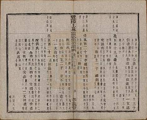 江苏[斯姓] 暨阳上林斯氏宗谱六十八卷 — 民国十八年（1929）_三十七.pdf