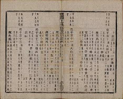 江苏[斯姓] 暨阳上林斯氏宗谱六十八卷 — 民国十八年（1929）_三十八.pdf