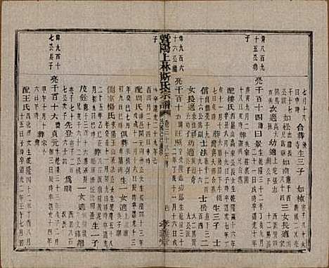 江苏[斯姓] 暨阳上林斯氏宗谱六十八卷 — 民国十八年（1929）_三十八.pdf