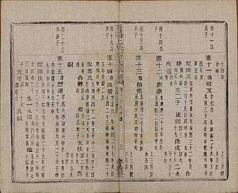 江苏[斯姓] 暨阳上林斯氏宗谱六十八卷 — 民国十八年（1929）_三十九.pdf