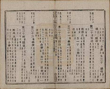 江苏[斯姓] 暨阳上林斯氏宗谱六十八卷 — 民国十八年（1929）_三十九.pdf