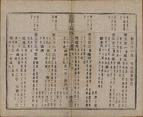 江苏[斯姓] 暨阳上林斯氏宗谱六十八卷 — 民国十八年（1929）_四十.pdf