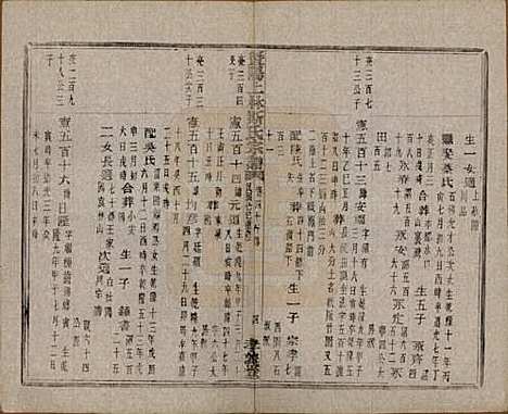 江苏[斯姓] 暨阳上林斯氏宗谱六十八卷 — 民国十八年（1929）_四十.pdf