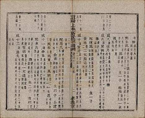 江苏[斯姓] 暨阳上林斯氏宗谱六十八卷 — 民国十八年（1929）_四十二.pdf