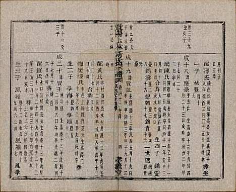 江苏[斯姓] 暨阳上林斯氏宗谱六十八卷 — 民国十八年（1929）_四十二.pdf