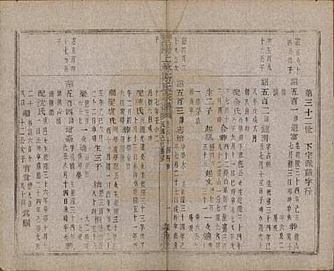 江苏[斯姓] 暨阳上林斯氏宗谱六十八卷 — 民国十八年（1929）_四十四.pdf