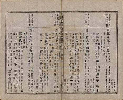 江苏[斯姓] 暨阳上林斯氏宗谱六十八卷 — 民国十八年（1929）_四十四.pdf