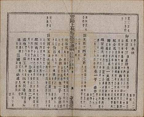 江苏[斯姓] 暨阳上林斯氏宗谱六十八卷 — 民国十八年（1929）_四十四.pdf