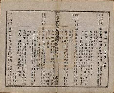 江苏[斯姓] 暨阳上林斯氏宗谱六十八卷 — 民国十八年（1929）_四十六.pdf