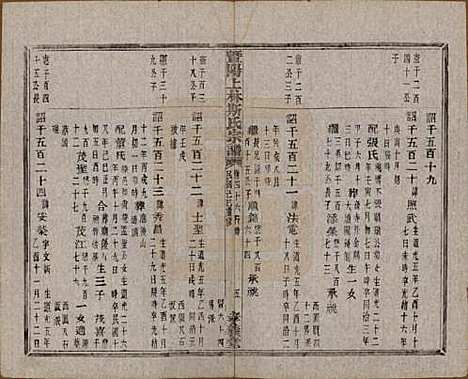 江苏[斯姓] 暨阳上林斯氏宗谱六十八卷 — 民国十八年（1929）_四十六.pdf