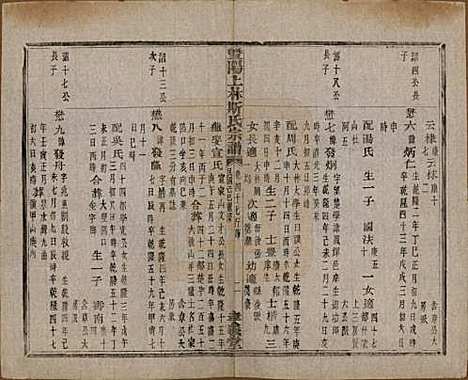 江苏[斯姓] 暨阳上林斯氏宗谱六十八卷 — 民国十八年（1929）_四十七.pdf