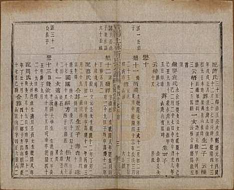 江苏[斯姓] 暨阳上林斯氏宗谱六十八卷 — 民国十八年（1929）_四十七.pdf