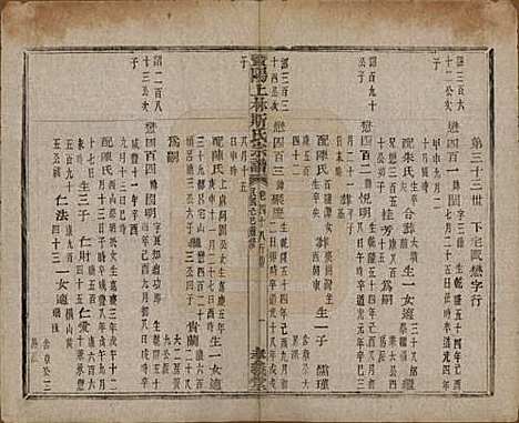 江苏[斯姓] 暨阳上林斯氏宗谱六十八卷 — 民国十八年（1929）_四十八.pdf