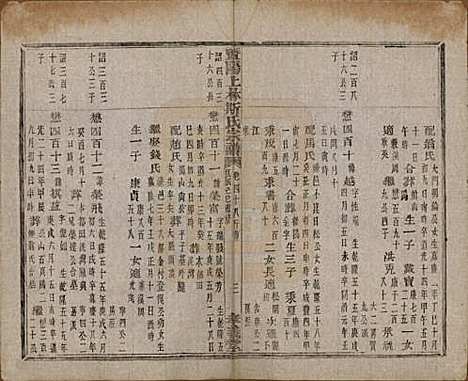 江苏[斯姓] 暨阳上林斯氏宗谱六十八卷 — 民国十八年（1929）_四十八.pdf