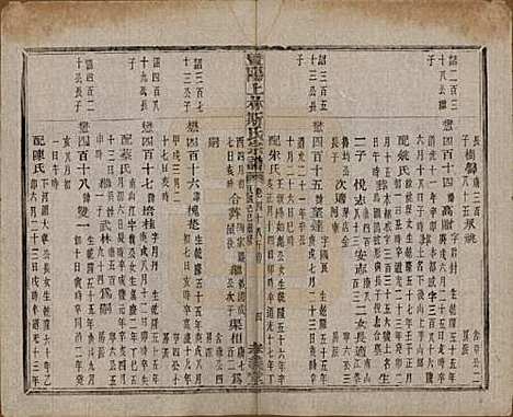 江苏[斯姓] 暨阳上林斯氏宗谱六十八卷 — 民国十八年（1929）_四十八.pdf