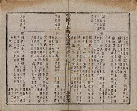 江苏[斯姓] 暨阳上林斯氏宗谱六十八卷 — 民国十八年（1929）_四十八.pdf