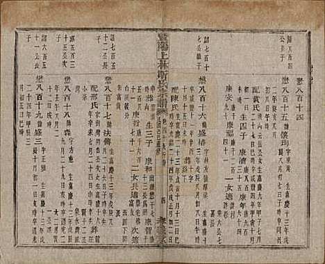 江苏[斯姓] 暨阳上林斯氏宗谱六十八卷 — 民国十八年（1929）_四十九.pdf