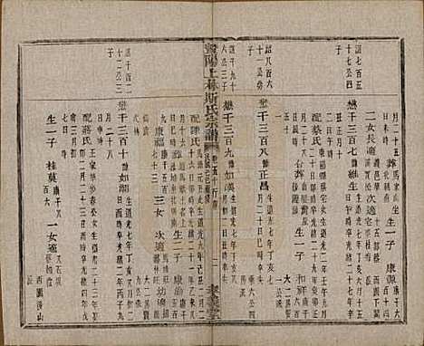 江苏[斯姓] 暨阳上林斯氏宗谱六十八卷 — 民国十八年（1929）_五十.pdf