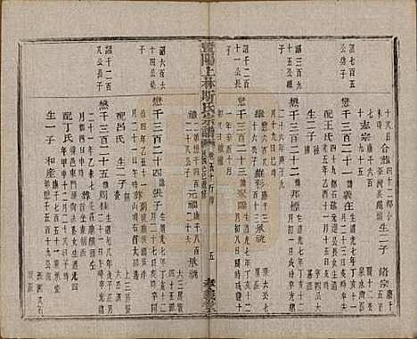 江苏[斯姓] 暨阳上林斯氏宗谱六十八卷 — 民国十八年（1929）_五十.pdf