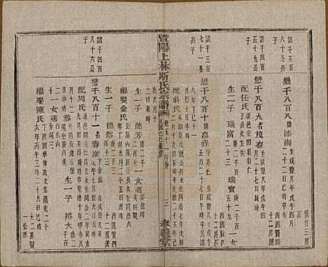 江苏[斯姓] 暨阳上林斯氏宗谱六十八卷 — 民国十八年（1929）_五十一.pdf