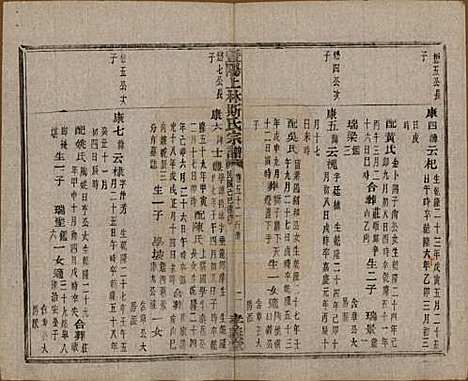 江苏[斯姓] 暨阳上林斯氏宗谱六十八卷 — 民国十八年（1929）_五十二.pdf