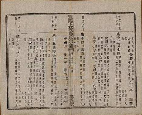 江苏[斯姓] 暨阳上林斯氏宗谱六十八卷 — 民国十八年（1929）_五十二.pdf