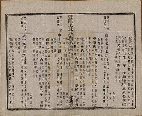 江苏[斯姓] 暨阳上林斯氏宗谱六十八卷 — 民国十八年（1929）_五十二.pdf