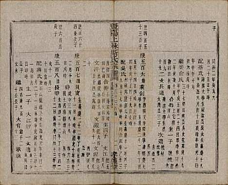 江苏[斯姓] 暨阳上林斯氏宗谱六十八卷 — 民国十八年（1929）_五十三.pdf