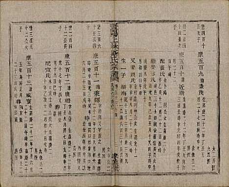 江苏[斯姓] 暨阳上林斯氏宗谱六十八卷 — 民国十八年（1929）_五十三.pdf