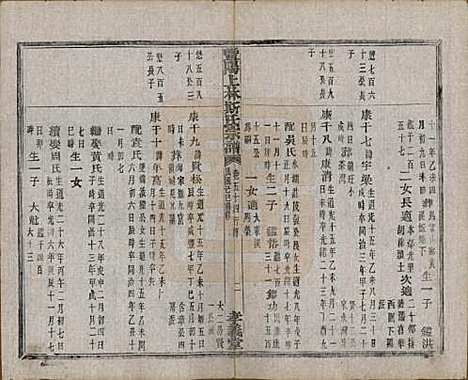 江苏[斯姓] 暨阳上林斯氏宗谱六十八卷 — 民国十八年（1929）_五十四.pdf