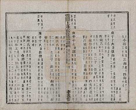 江苏[斯姓] 暨阳上林斯氏宗谱六十八卷 — 民国十八年（1929）_五十四.pdf