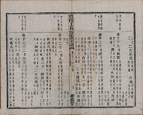 江苏[斯姓] 暨阳上林斯氏宗谱六十八卷 — 民国十八年（1929）_五十四.pdf