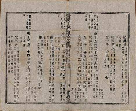 江苏[斯姓] 暨阳上林斯氏宗谱六十八卷 — 民国十八年（1929）_五十五.pdf