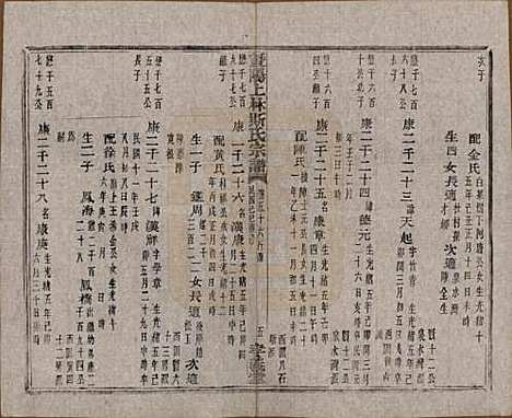 江苏[斯姓] 暨阳上林斯氏宗谱六十八卷 — 民国十八年（1929）_五十六.pdf