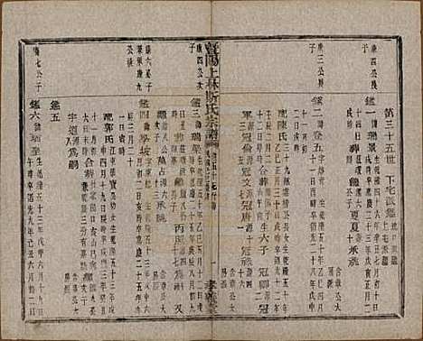 江苏[斯姓] 暨阳上林斯氏宗谱六十八卷 — 民国十八年（1929）_五十七.pdf