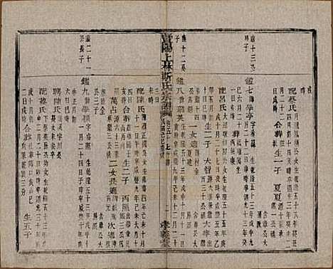 江苏[斯姓] 暨阳上林斯氏宗谱六十八卷 — 民国十八年（1929）_五十七.pdf