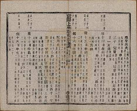 江苏[斯姓] 暨阳上林斯氏宗谱六十八卷 — 民国十八年（1929）_五十七.pdf