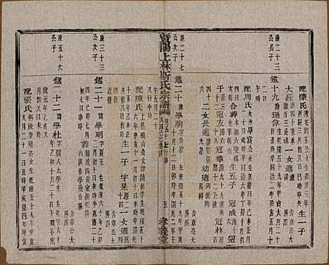 江苏[斯姓] 暨阳上林斯氏宗谱六十八卷 — 民国十八年（1929）_五十七.pdf