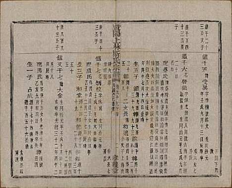 江苏[斯姓] 暨阳上林斯氏宗谱六十八卷 — 民国十八年（1929）_五十九.pdf