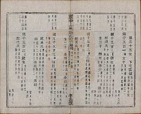 江苏[斯姓] 暨阳上林斯氏宗谱六十八卷 — 民国十八年（1929）_六十.pdf