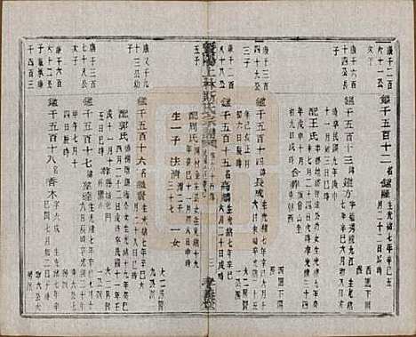 江苏[斯姓] 暨阳上林斯氏宗谱六十八卷 — 民国十八年（1929）_六十.pdf