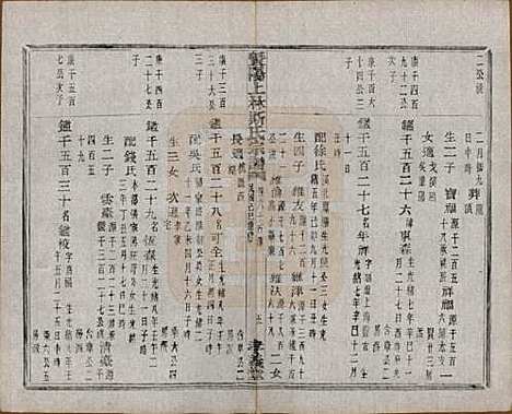 江苏[斯姓] 暨阳上林斯氏宗谱六十八卷 — 民国十八年（1929）_六十.pdf