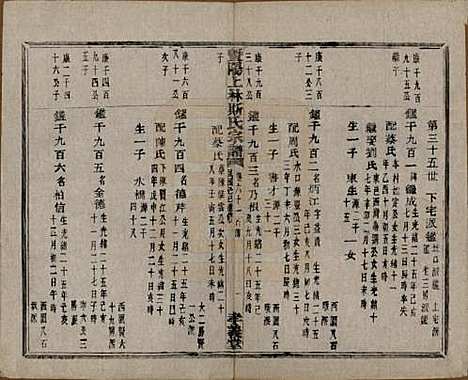 江苏[斯姓] 暨阳上林斯氏宗谱六十八卷 — 民国十八年（1929）_六十一.pdf